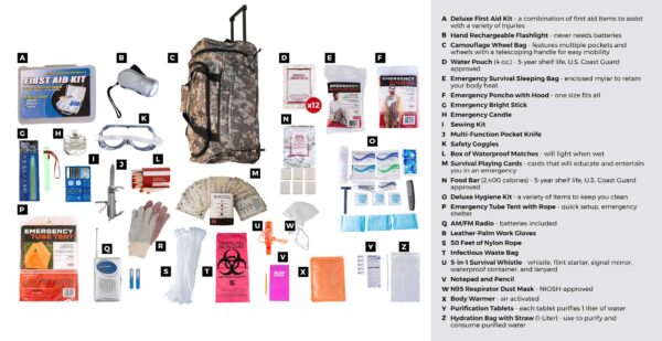 1 Person Elite Camo Survival Kit (72+ Hours)