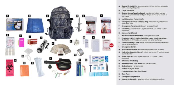 Hunters Deluxe Survival Kit