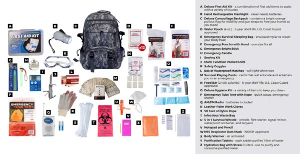 1 Person Elite Camo Survival Kit (72+ Hours)