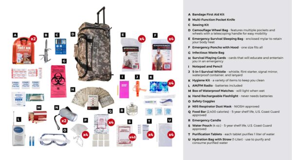 4 Person Deluxe Survival Kit