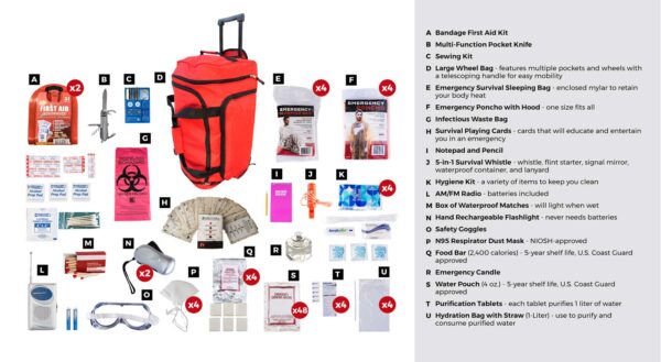 4 Person Deluxe Survival Kit