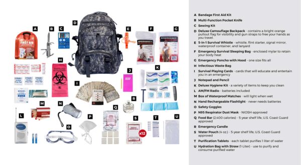 2 Person Deluxe Camo Survival Kit (72+ Hours)